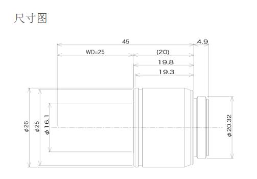 奧林巴斯物鏡 超長(zhǎng)工作距離平場(chǎng)消色差物鏡 SLMPLN