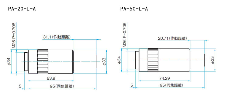 超長工作距離物鏡 明視野觀察用 無限遠(yuǎn)PA-20-L-A