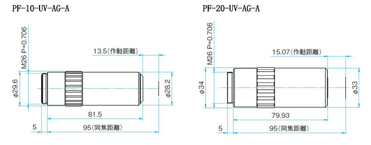 紫外物鏡 三波長物鏡PF-10-UV/NUV-AG