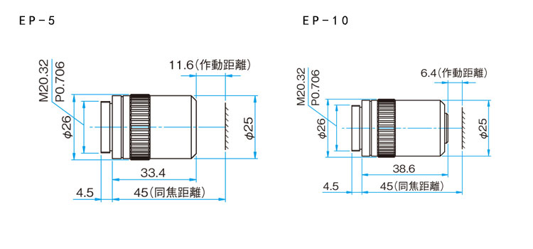 長(zhǎng)焦物鏡 45mm長(zhǎng)工作距離平場(chǎng)消色差物鏡