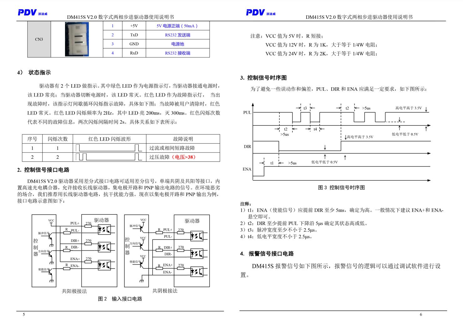 DM415S/DM542S型數(shù)字式兩相步進電機驅(qū)動器 驅(qū)動卡 可配用各式電動平臺