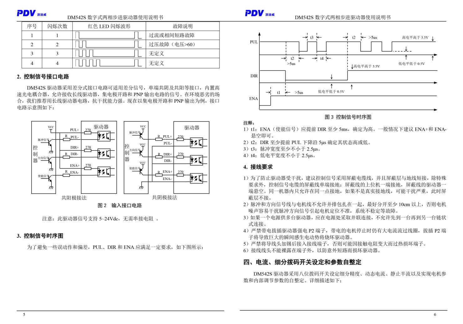 DM415S/DM542S型數(shù)字式兩相步進電機驅(qū)動器 驅(qū)動卡 可配用各式電動平臺
