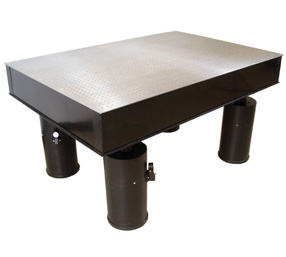 光學隔振平臺作用及氣浮隔振平臺的組成