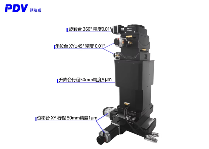 六軸測(cè)試平臺(tái) 相機(jī)調(diào)節(jié)平臺(tái) 維度調(diào)節(jié)臺(tái)GDZ-616M