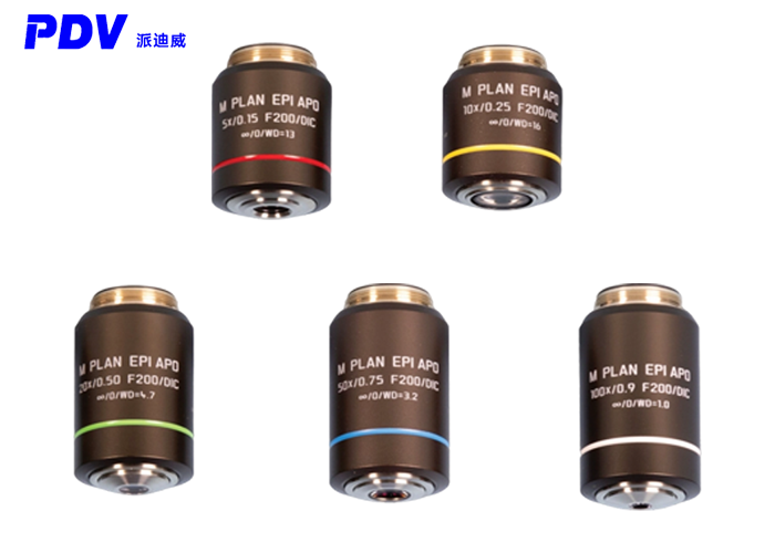 45mm APO L 金相物鏡 定制品 具體價(jià)格請(qǐng)聯(lián)系