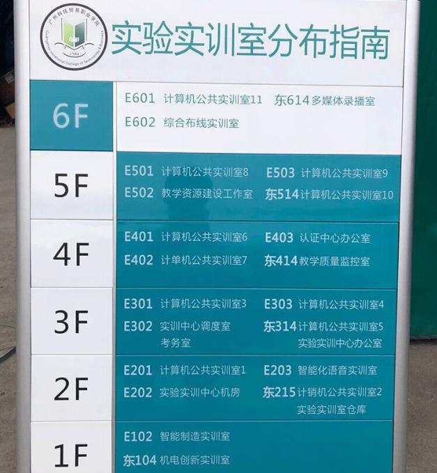 樓層指引牌制作|提高商場導(dǎo)購效率